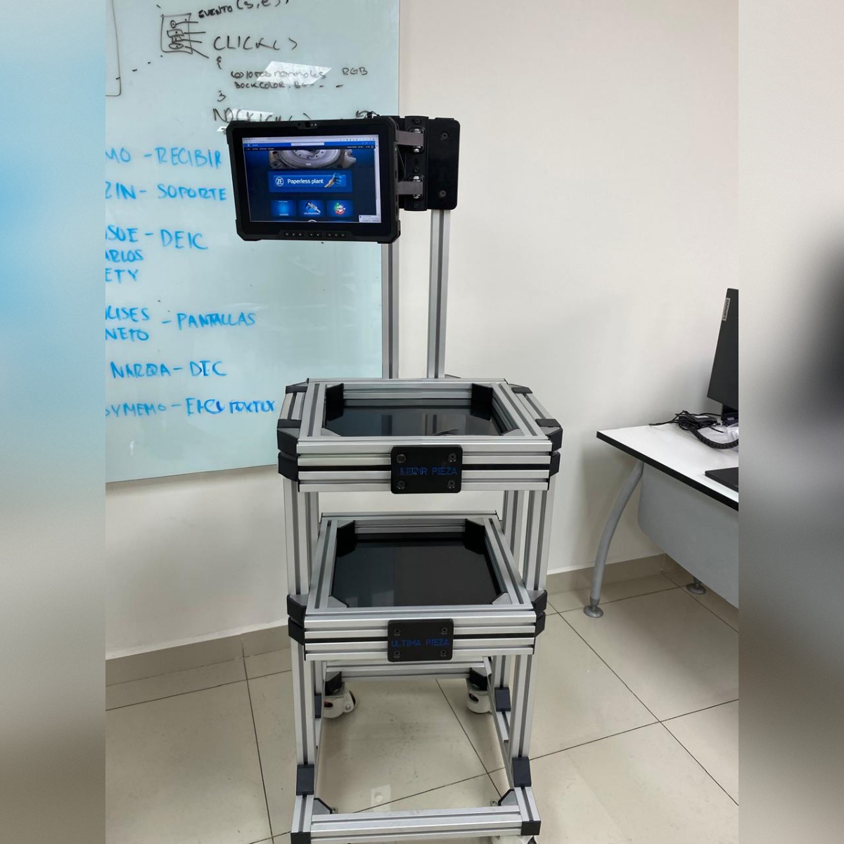 Proyectos de perfil 2 - Clean SQ